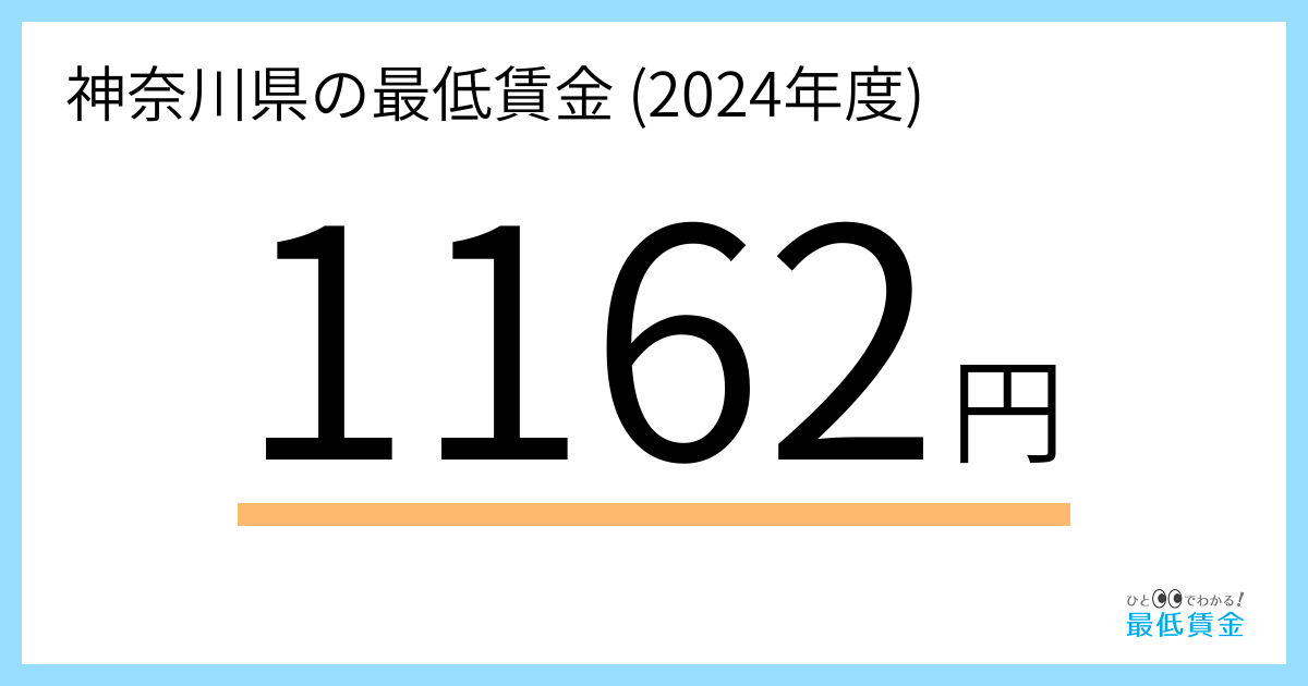 賃金 埼玉 県 最低