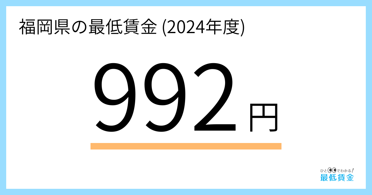 県 最低 賃金 2020 兵庫